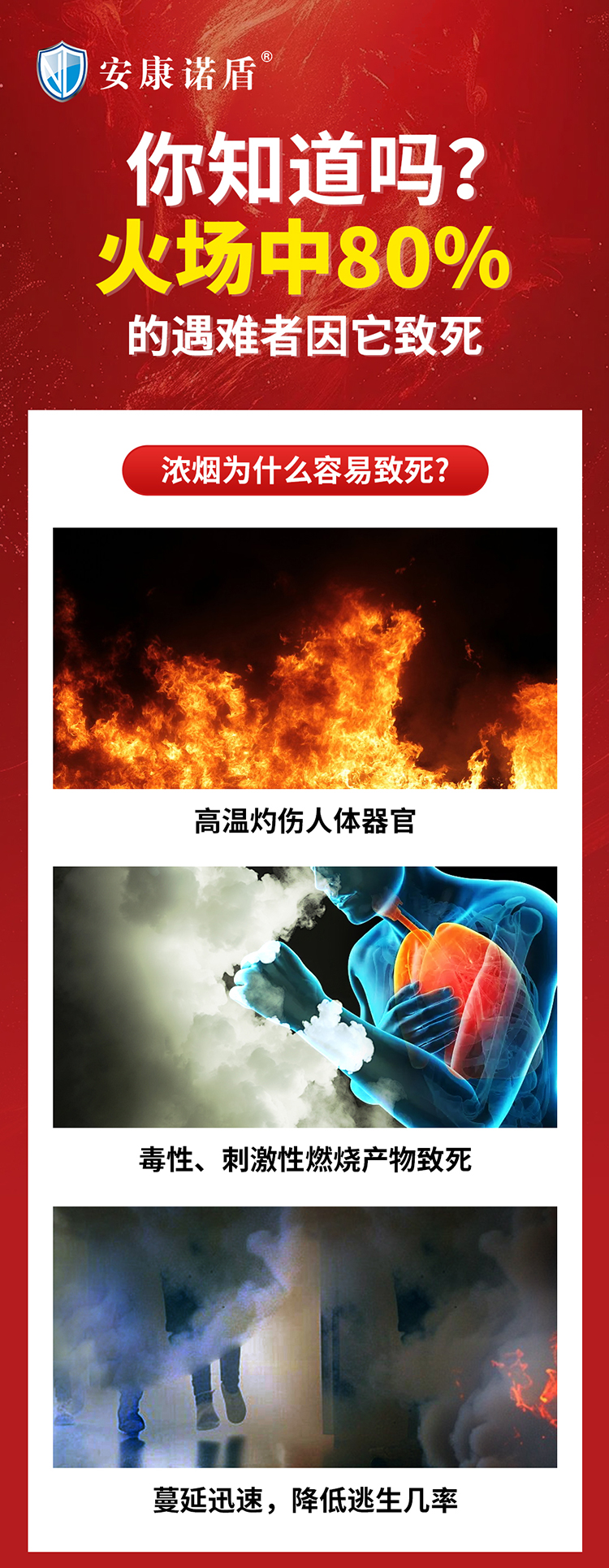 你知道嗎？火場中80%的遇難者因它致死_01.jpg