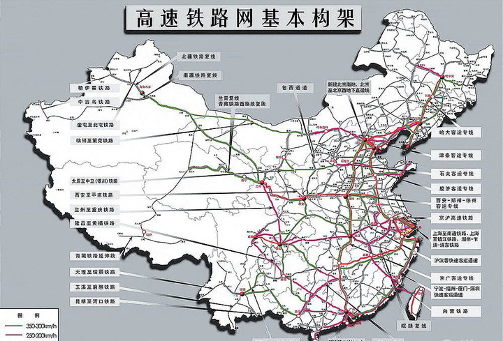 高速鐵路網(wǎng)基本構(gòu)架
