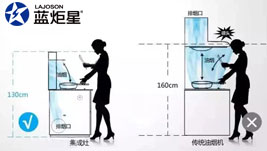 集成灶VS傳統廚房三件套，誰更勝一籌?