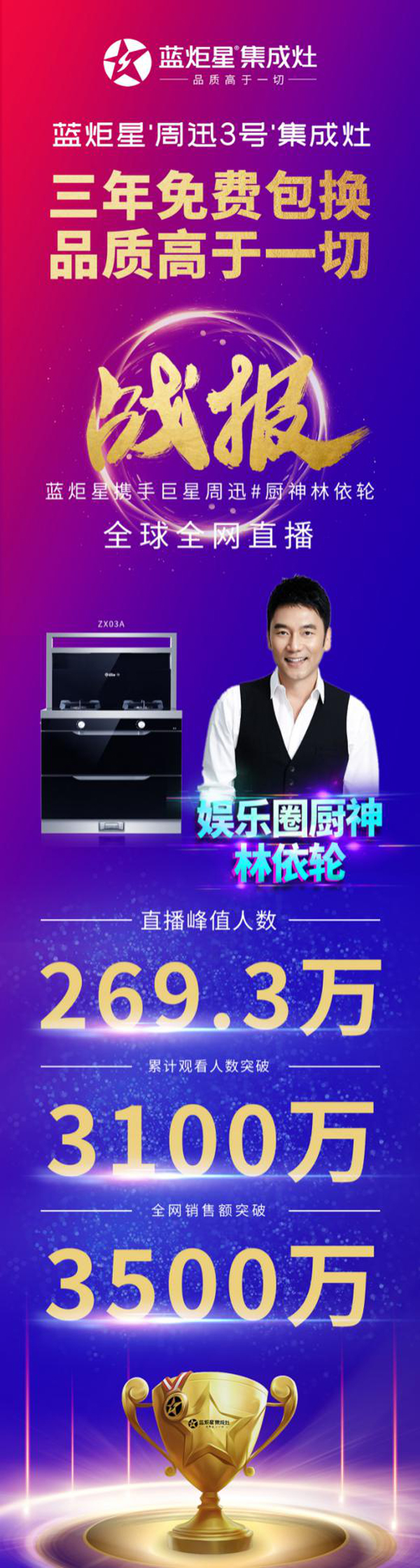 藍炬星周迅3號集成灶直播戰(zhàn)報