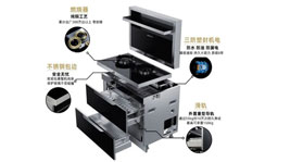 集成灶十大品牌,哪家產品性價比更高呢？