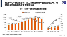 2020年集成灶行業四大趨勢詳解