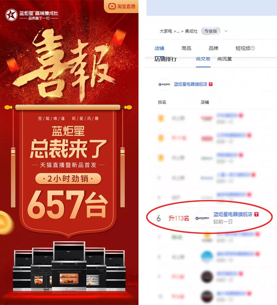 藍(lán)炬星集成灶直播喜報
