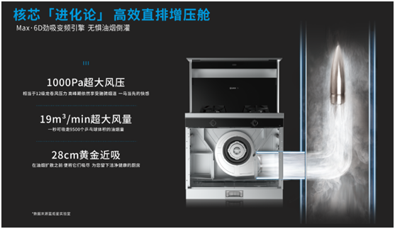 集成灶要怎么選擇，集成灶哪個牌子好