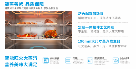 藍炬星集成灶品牌是我的養生搭檔！