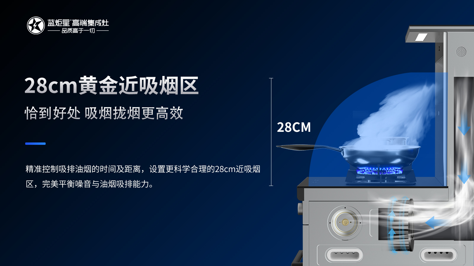 藍炬星集成灶