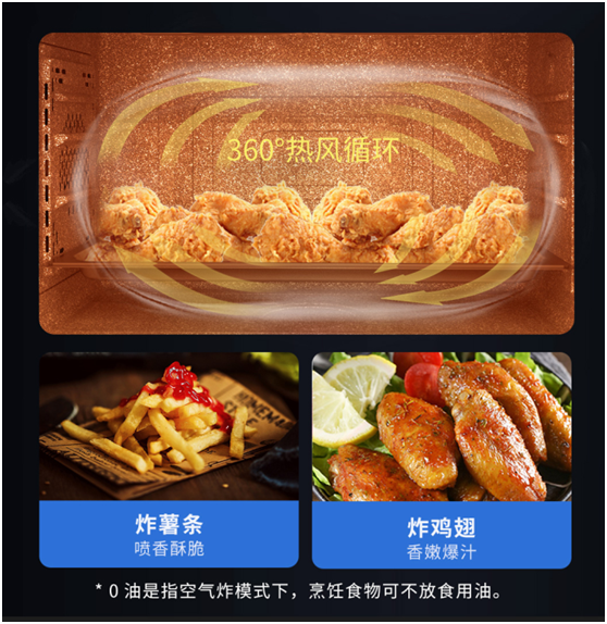 炬星生活 I 藍炬星蒸烤集成灶 烹飪春日食鮮正當時
